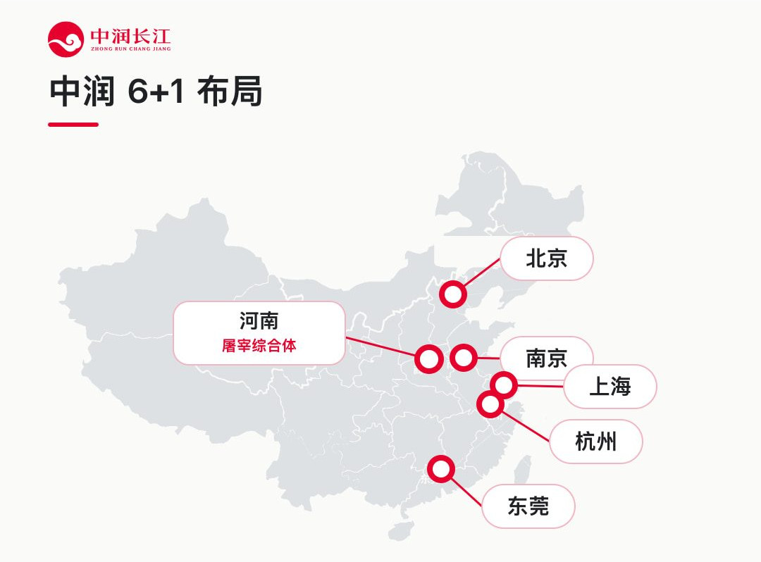 中润6+1地图布局：北京、上海、杭州、南京、东莞及河南屠宰综合体