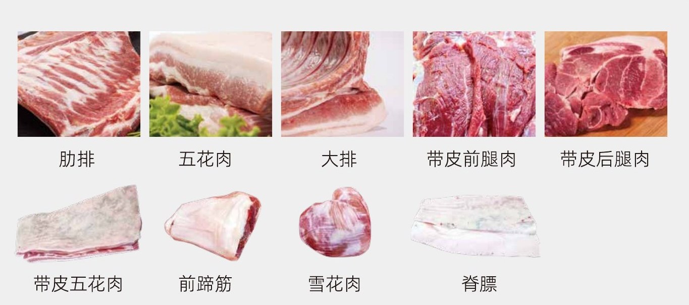 鲜品分割类 · 肋排、五花肉、大排、带皮前腿肉、带皮后腿肉、带皮五花肉、前蹄筋、雪花肉、脊膘